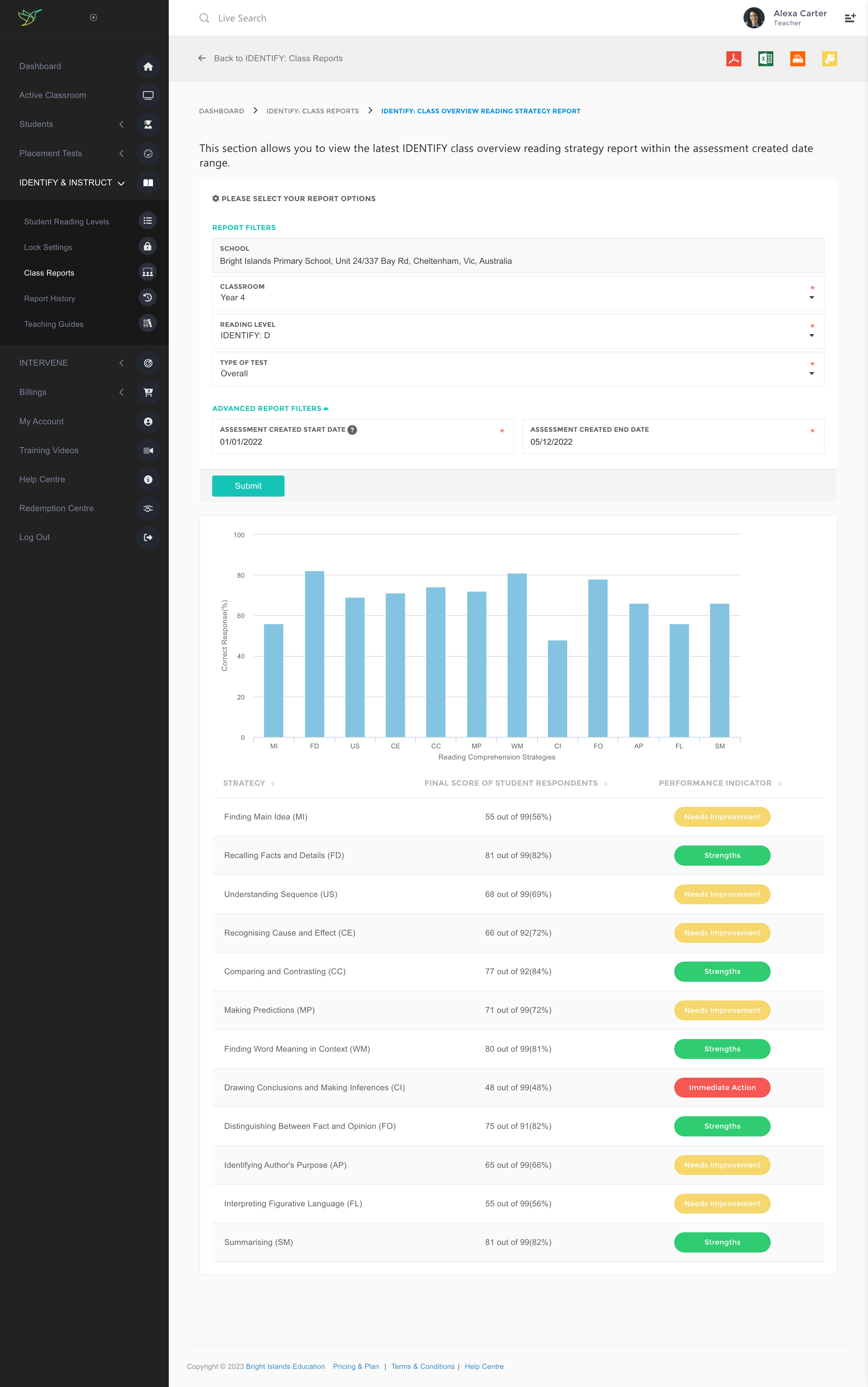 Teacher_IDENTIFY_Class_Overview_Reading_Strategy_Report.png
